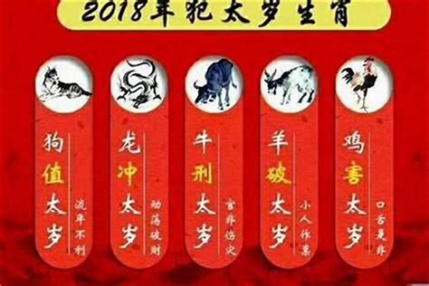 龍害太歲是什麼意思|2024 龍年犯太歲生肖！4 大生肖禁忌事項+化解方法一。